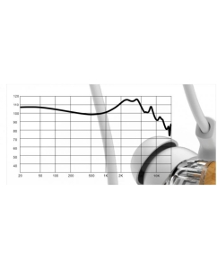 Купить TFZ Series 1S  в E-mobi