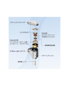 Купить iBasso Jr. Gelato  в E-mobi