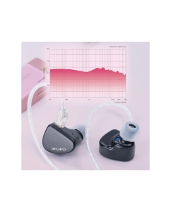 Купить iBasso Jr. Gelato  в E-mobi