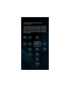 Купить iBasso DC-Elite  в E-mobi