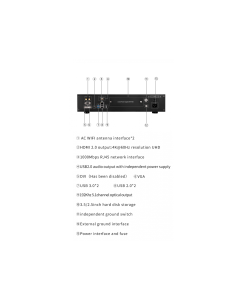 Купить SoundAware D1  в E-mobi