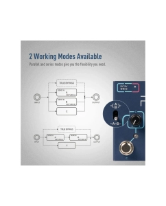 Купить Sonicake Portal QDS-06  в E-mobi