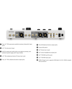 Купить Hotone Ampero II Stage MP-380  в E-mobi