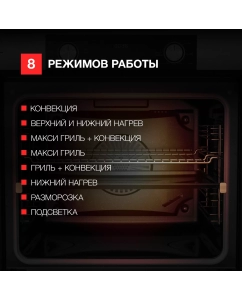 Купить Встраиваемый электрический духовой шкаф KUPPERSBERG HF 608 BX черный, серебристый  в E-mobi