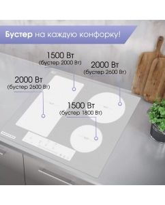 Купить Встраиваемая варочная панель индукционная Zigmund &amp; Shtain CI 34.6 W белый  в E-mobi