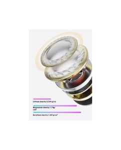 Купить iBasso Jr. Klee  в E-mobi