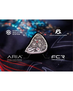 Купить Forte Ears Mefisto  в E-mobi