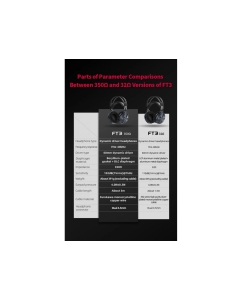 Купить FiiO FT3  в E-mobi