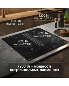 Купить Варочная панель индукционная Zigmund &amp; Shtain CIS 303.60 BX, 7200 Вт, черный  в E-mobi