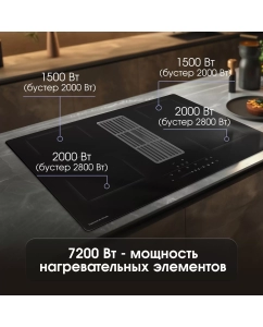 Купить Варочная панель индукционная Zigmund &amp; Shtain CIS 311.75 BX, 7200 Вт, черный  в E-mobi
