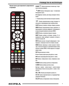 Купить Телевизор Supra STV-LC55ST0045U, 55"(140 см), UHD 4K  в E-mobi