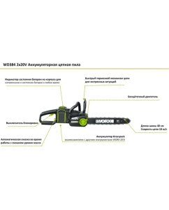 Купить Аккумуляторная цепная пила WORX Professional WD384.9  в E-mobi
