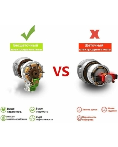 Купить Пила цепная аккумуляторная DEKO DKCHS 40 PRO, 16&quot;, 2x20 В, 2x5.0 Ач, в сумке, 2 з/у, 085-2019  в E-mobi