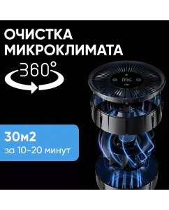 Купить Воздухоочиститель Smartmi Air Purifier P1 Black  в E-mobi