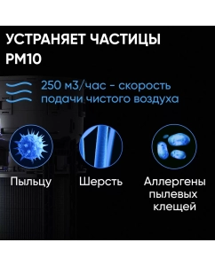 Купить Воздухоочиститель Smartmi Air Purifier P1 Black  в E-mobi