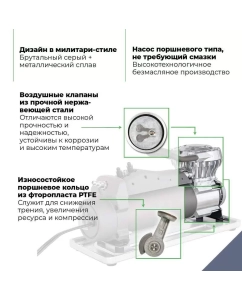 Купить Компрессор автомобильный Berkut R24 98л/мин  в E-mobi