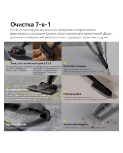 Купить Пылесос Deerma Combo DX600S серый  в E-mobi
