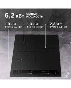 Купить Варочная панель индукционная Zigmund &amp; Shtain CI 24.4 B  в E-mobi