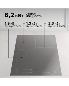 Купить Варочная панель индукционная Zigmund &amp; Shtain CI 24.4 S  в E-mobi
