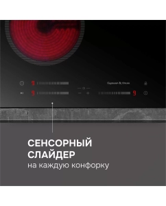 Купить Варочная панель электрическая Zigmund &amp; Shtain CN 53.4 B  в E-mobi