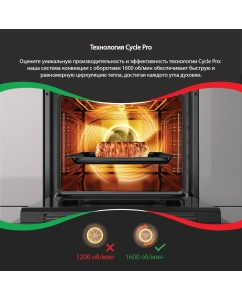 Купить Духовой шкаф ARDO BO58ERA2  в E-mobi