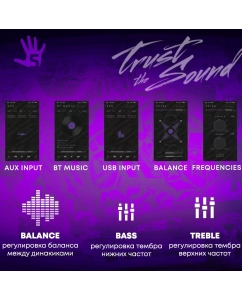 Купить Автомагнитола FIVE F24G (1din/зеленая/Bluetooth/USB/AUX/SD/FM/4*50)  в E-mobi