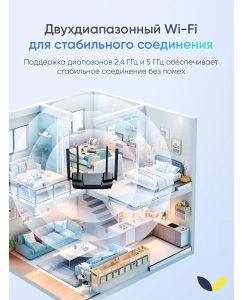 Купить Роутер Dahua DH-AX18/1800Мб/2.4 и 5 ГГц/Wi-Fi 6/1 WAN/3 LAN/родит.контроль/ 100+ устройств  в E-mobi