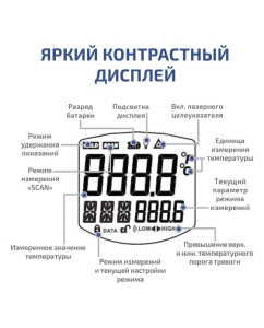 Купить Пирометр инфракрасный МЕГЕОН 16670 с поверкой к0000418590  в E-mobi