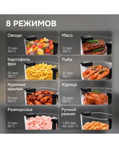 Купить Аэрогриль Zigmund &amp; Shtain ZAF-902, 3 в 1, 1400 Вт, сенсорное управление, черный  в E-mobi