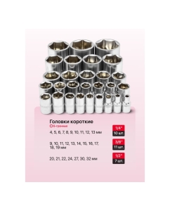 Купить Набор инструментов Forcekraft 121 предмет 1/4 3/8 1/2 6гр FK LIGHT-41212-5(63679)  в E-mobi