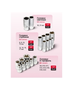 Купить Набор инструментов Forcekraft 121 предмет 1/4 3/8 1/2 6гр FK LIGHT-41212-5(63679)  в E-mobi