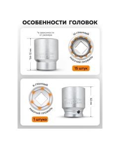Купить Набор инструментов FORSTIME 21 предмет 3/4 6гр 12гр FT-6212-9(63619)  в E-mobi