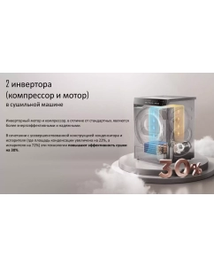 Купить Сушильная машина Korting KD 69IHP10 белый  в E-mobi