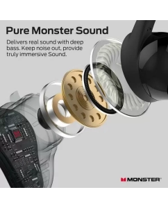 Купить Беспроводные TWS-наушники Monster N-Lite 210 MH22217 (137262-09) голубой  в E-mobi