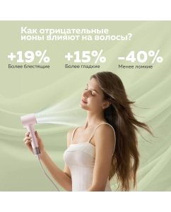 Купить Фен Laifen MINIPINK 1100 Вт розовый  в E-mobi