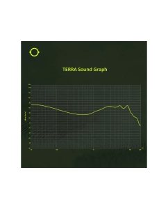 Купить Lime Ears Terra  в E-mobi