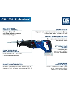 Купить Аккумуляторная сабельная пила Bosch GSA 185-LI (соло) 06016C0020  в E-mobi