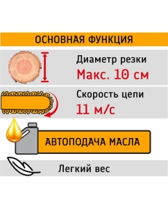 Купить Пила цепная INGCO мини 5, акк, б/щ, P20S (20В) CGSLI2056  в E-mobi