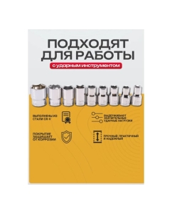 Купить Набор торцевых головок BestRoom с воротком (110-423)  в E-mobi