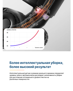 Купить Вертикальный пылесос Roborock F25 ACE PRO (WD5M14A522-02)  в E-mobi