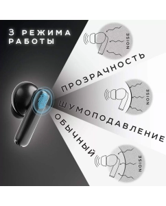 Купить Наушники беспроводные Olmio TWE-25, ANC+ENC, True Wireless черный (046436)  в E-mobi