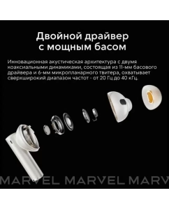 Купить Беспроводные наушники Realme Buds Air 5 Pro White (631215000014)  в E-mobi