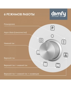 Купить Встраиваемый электрический духовой шкаф DOMFY DM6632EO WG белый  в E-mobi