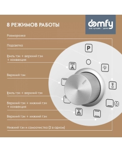 Купить Встраиваемый электрический духовой шкаф DOMFY DM6642EO WG белый  в E-mobi