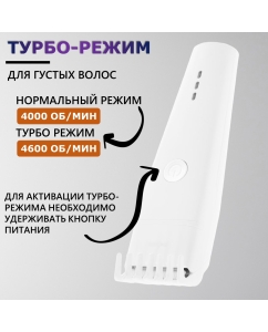 Купить Машинка для стрижки волос ENCHEN Boost 2 White  в E-mobi