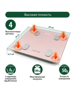 Купить Весы напольные Marta MT-1606 розовый  в E-mobi