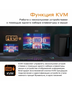 Купить 28&quot; Монитор GIGABYTE M28U-EK Black 144Hz 3840x2160 IPS  в E-mobi
