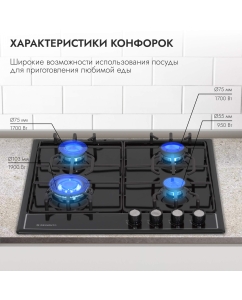 Купить Встраиваемая варочная панель газовая DELVENTO V60V41B001 черный  в E-mobi