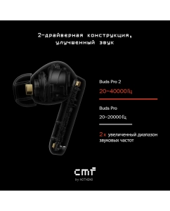 Купить Беспроводные наушники Nothing Buds Pro 2 Orange  в E-mobi