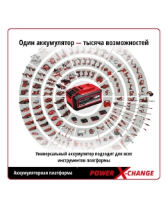 Купить Аккумулятор PXC (18 В; 5.2 Ач) Einhell 4511437  в E-mobi